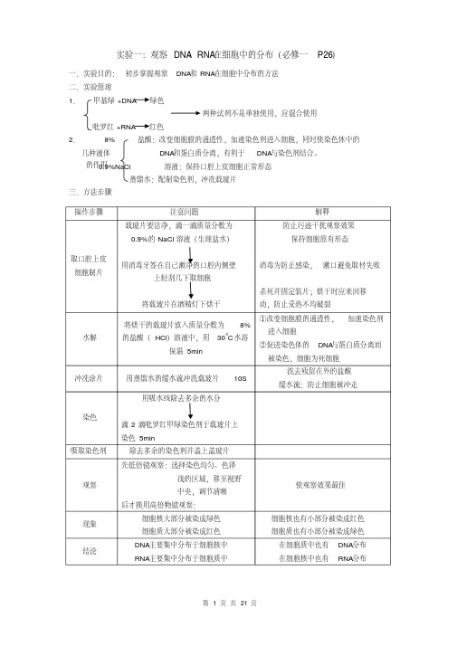 高中生物课本19个实验归纳与整理