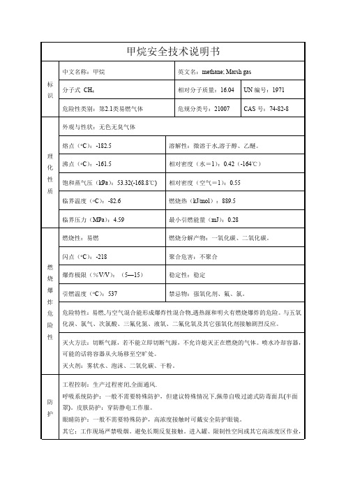 甲烷安全技术说明书