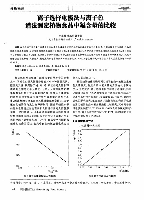 离子选择电极法与离子色谱法测定植物食品中氟含量的比较