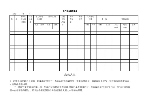 生产计划科月报表.doc