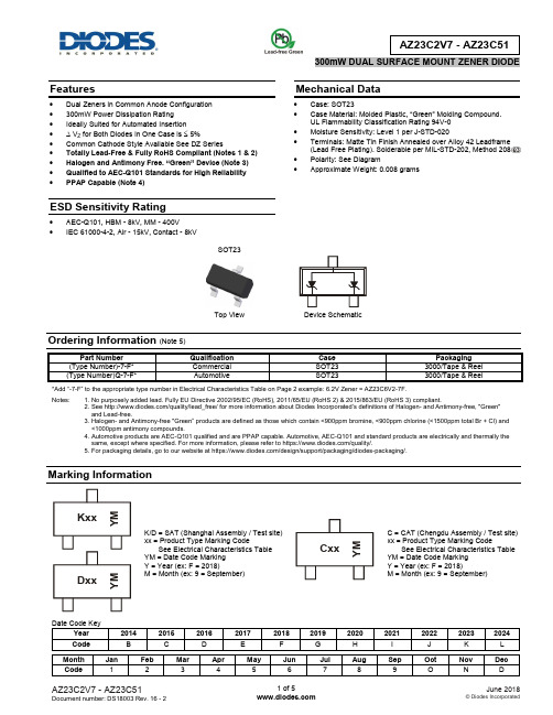 DIODES贴片齐纳二极管AZ23C2V7选型手册