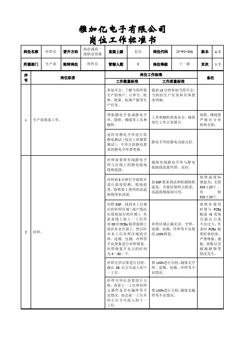 岗位工作标准书(DIP补焊员)