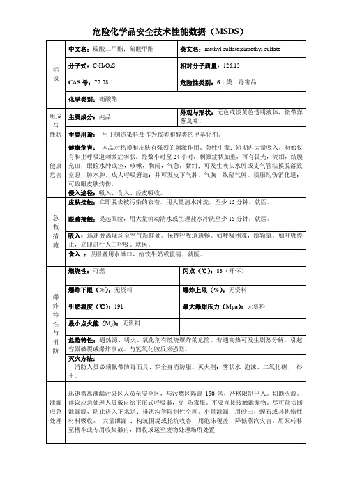 硫酸二甲酯(MSDS)