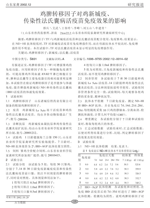 鸡脾转移因子对鸡新城疫、传染性法氏囊病活疫苗免疫效果的影响