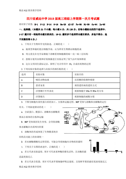 【配套K12】[学习]四川省威远中学2019届高三理综上学期第一次月考试题