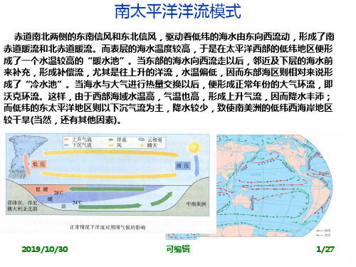 厄尔尼诺与拉尼拉——PPT课件