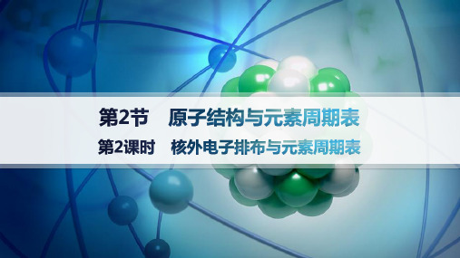 鲁科版高中化学选择性必修2物质结构与性质精品课件 第1章第2节 第2课时 核外电子排布与元素周期表