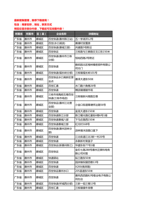 新版广东省惠州市惠城区百世汇通企业公司商家户名录单联系方式地址大全29家