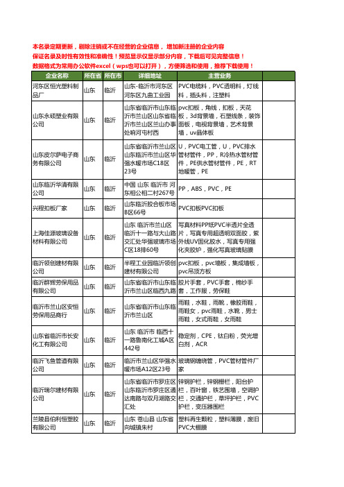 新版山东省临沂PVC工商企业公司商家名录名单联系方式大全398家