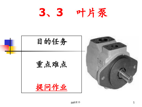 叶片泵基本原理和动画 ppt课件