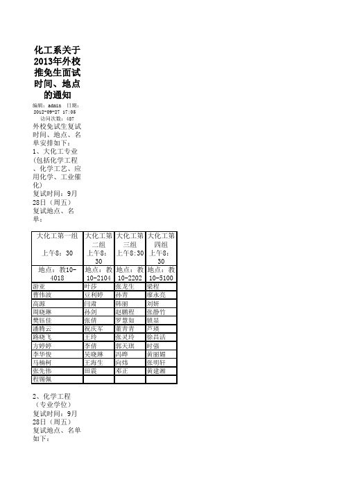 浙江大学化工学院2013年外校推免生复试名单