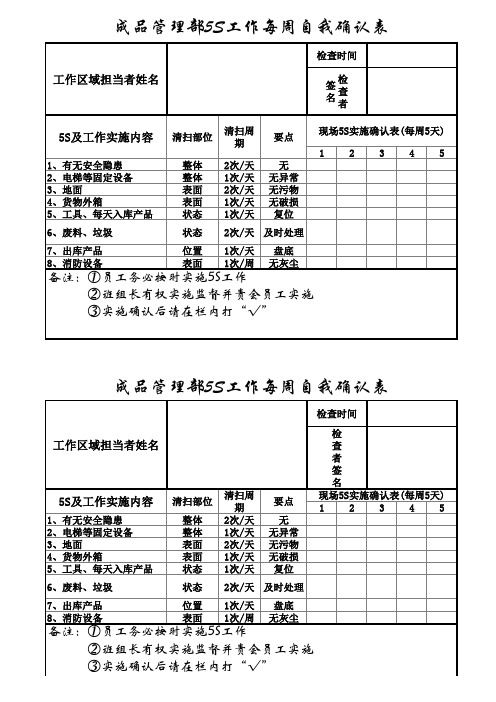 5S每周检查表