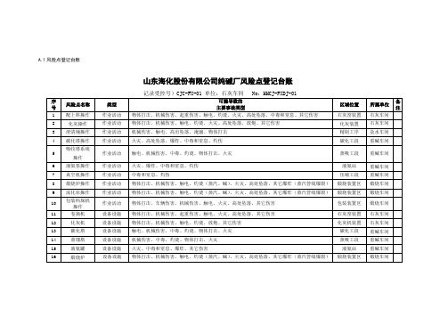 纯碱行业安全十个典型案例