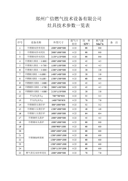 灶具技术参数