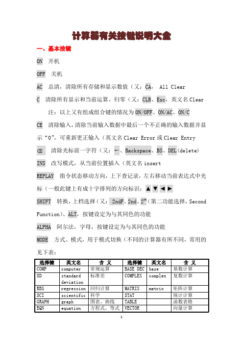 计算器有关按键说明大全16967