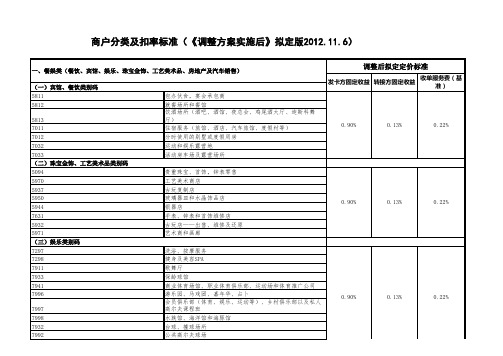 MCC分类及扣率标准