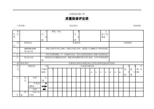 基础 垫层 质量检查评定表