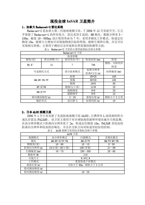 现役全球InSAR卫星简介