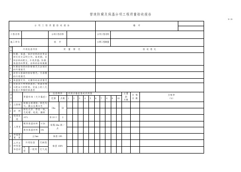 管道防腐及保温分项工程质量验收报告