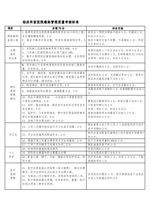 临床科室医院感染管理质量考核标准