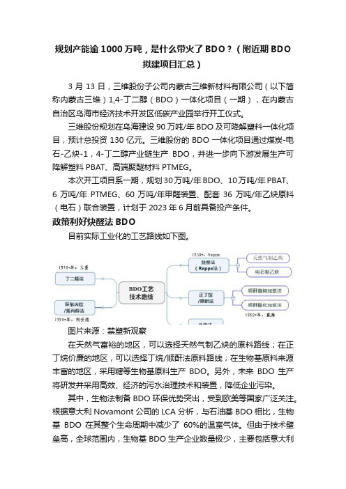 规划产能逾1000万吨，是什么带火了BDO？（附近期BDO拟建项目汇总）