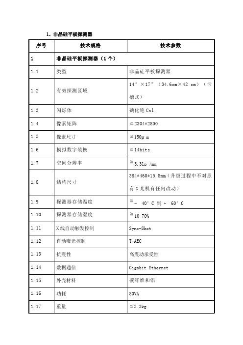 非晶硅平板探测器