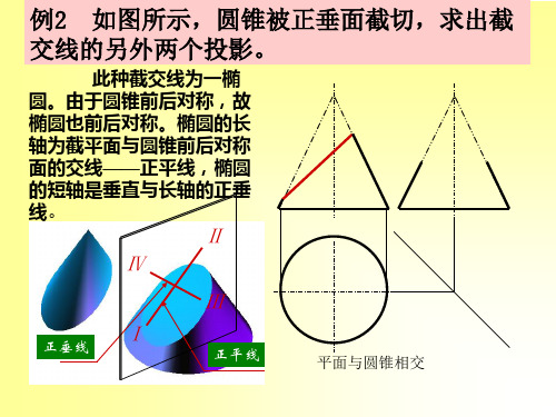 第三章示例——截交线和相贯线实例