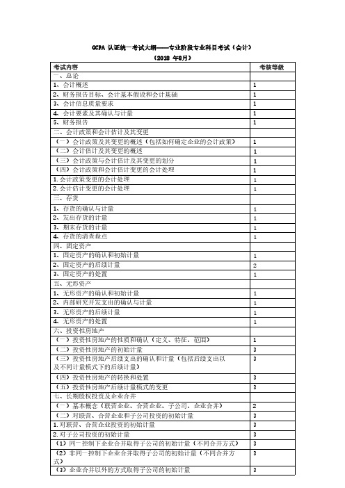 GCPA认证统一考试大纲——专业阶段专业科目考试(会计)