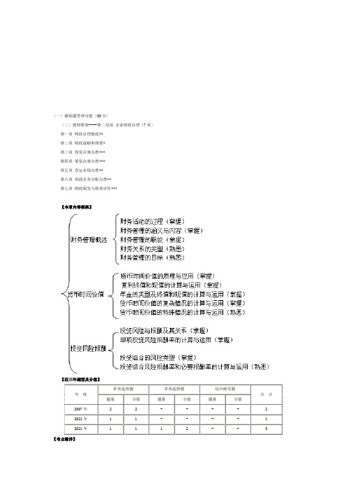 财务管理培训资料(doc 9页)