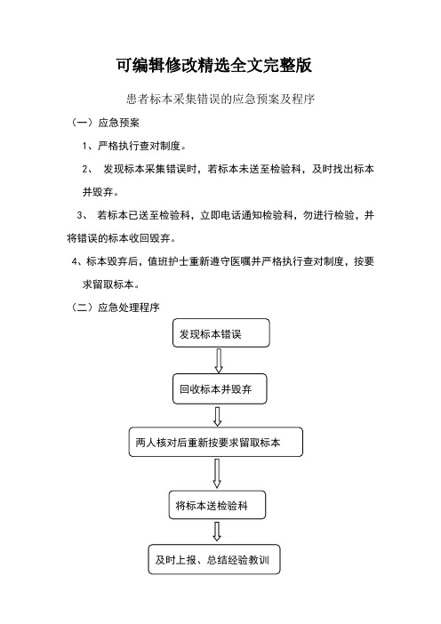 患者标本采集错误的应急预案及程序精选全文完整版