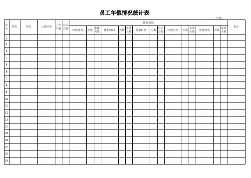 员工年假情况统计表