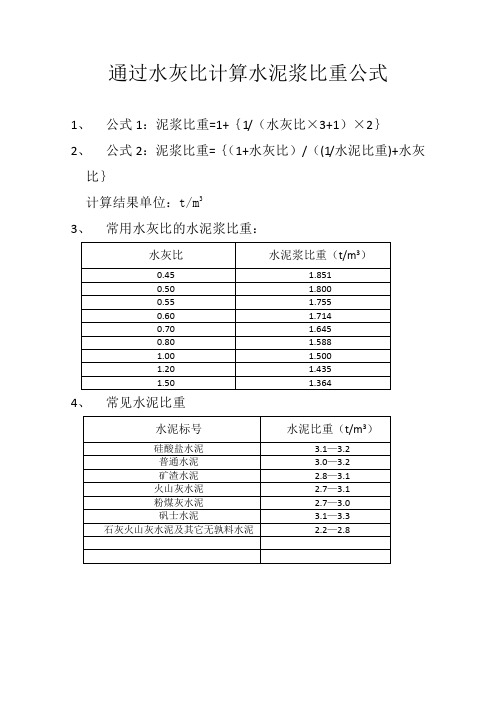 通过水灰比计算水泥浆比重公式