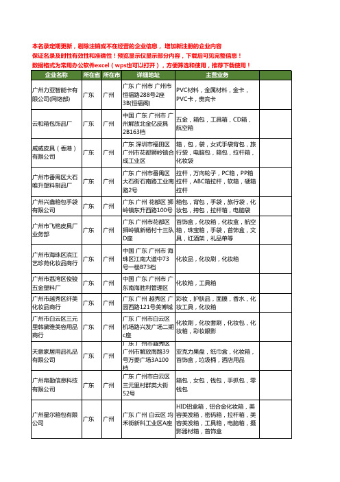 新版广东省广州化妆箱工商企业公司商家名录名单联系方式大全34家