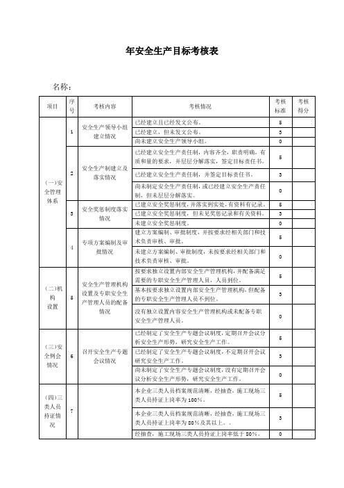 目标考核表