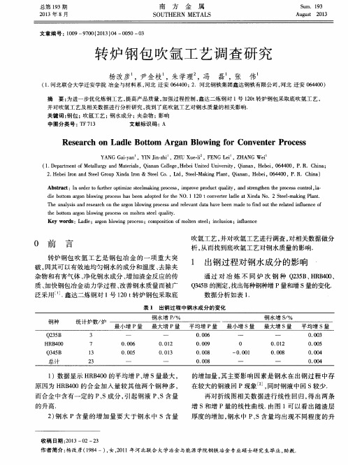 转炉钢包吹氩工艺调查研究