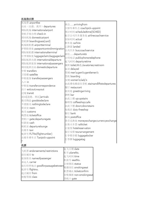 实用英语-机场常用语