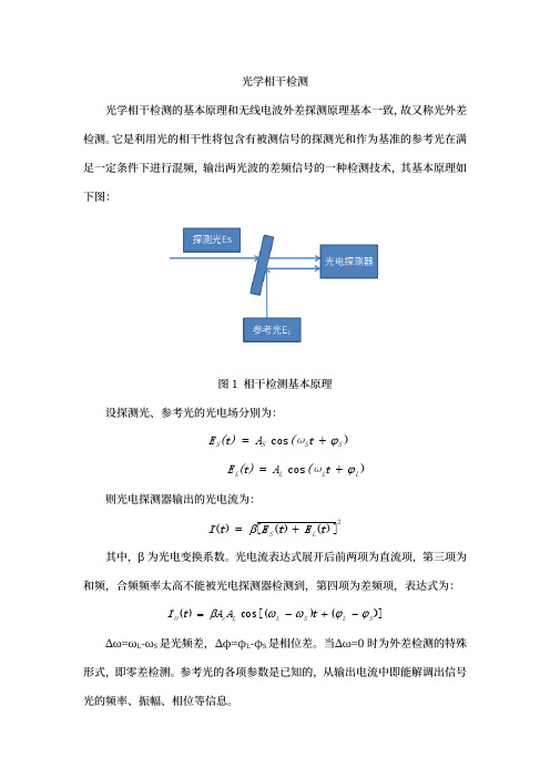 光学相干检测原理