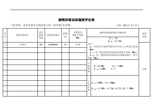 砂浆试块抗压强度评定表M10