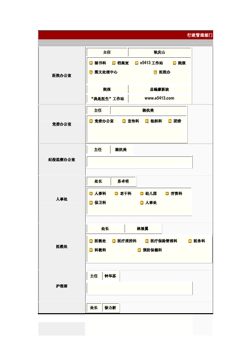 广东省人民医院组织架构