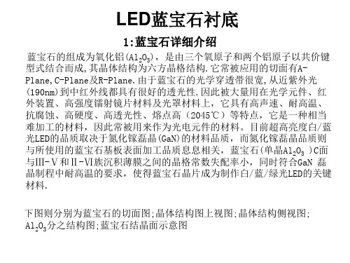 最新LED 用蓝宝石衬底