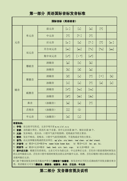 英语国际音标发音标准附发音器官示意图版