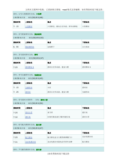 用友软件园班车路线