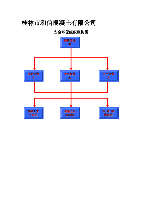 搅拌站站安全环保组织机构图