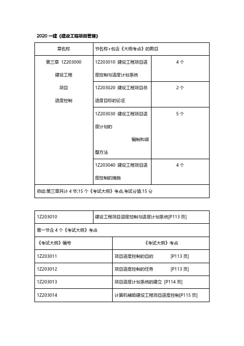 庄吉凯-一级建造师-建设工程项目管理-考点汇编-第三章