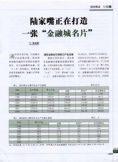 陆家嘴正在打造一张“金融城名片”