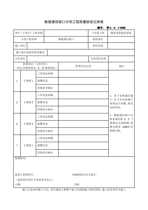 0608数据通信接口分项工程质量验收记录表