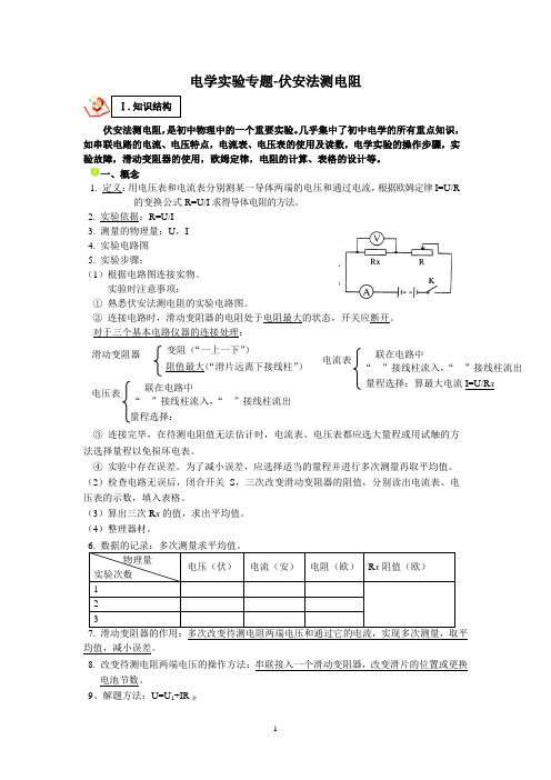 中考物理伏安法测电阻专题讲义(无模板)