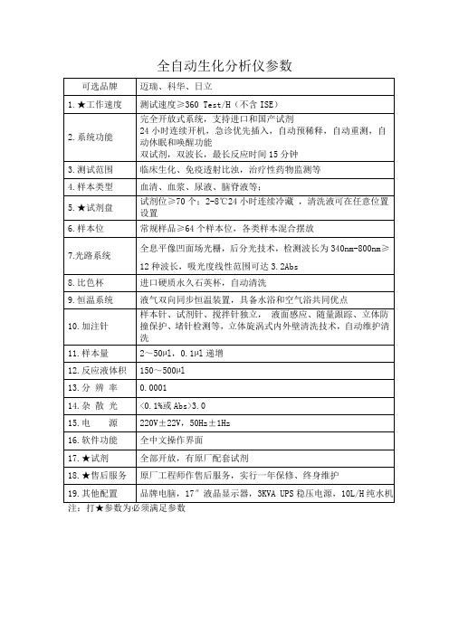 全自动生化分析仪参数(精)