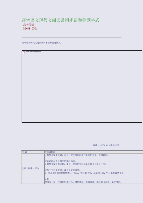 高考语文现代文阅读常用术语和答题格式
