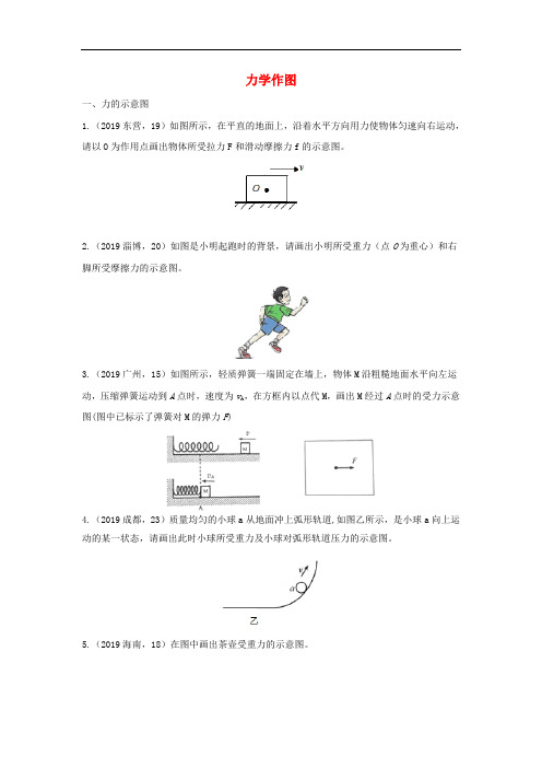 2020年中考物理试题分类汇编(第03期)力学作图专题